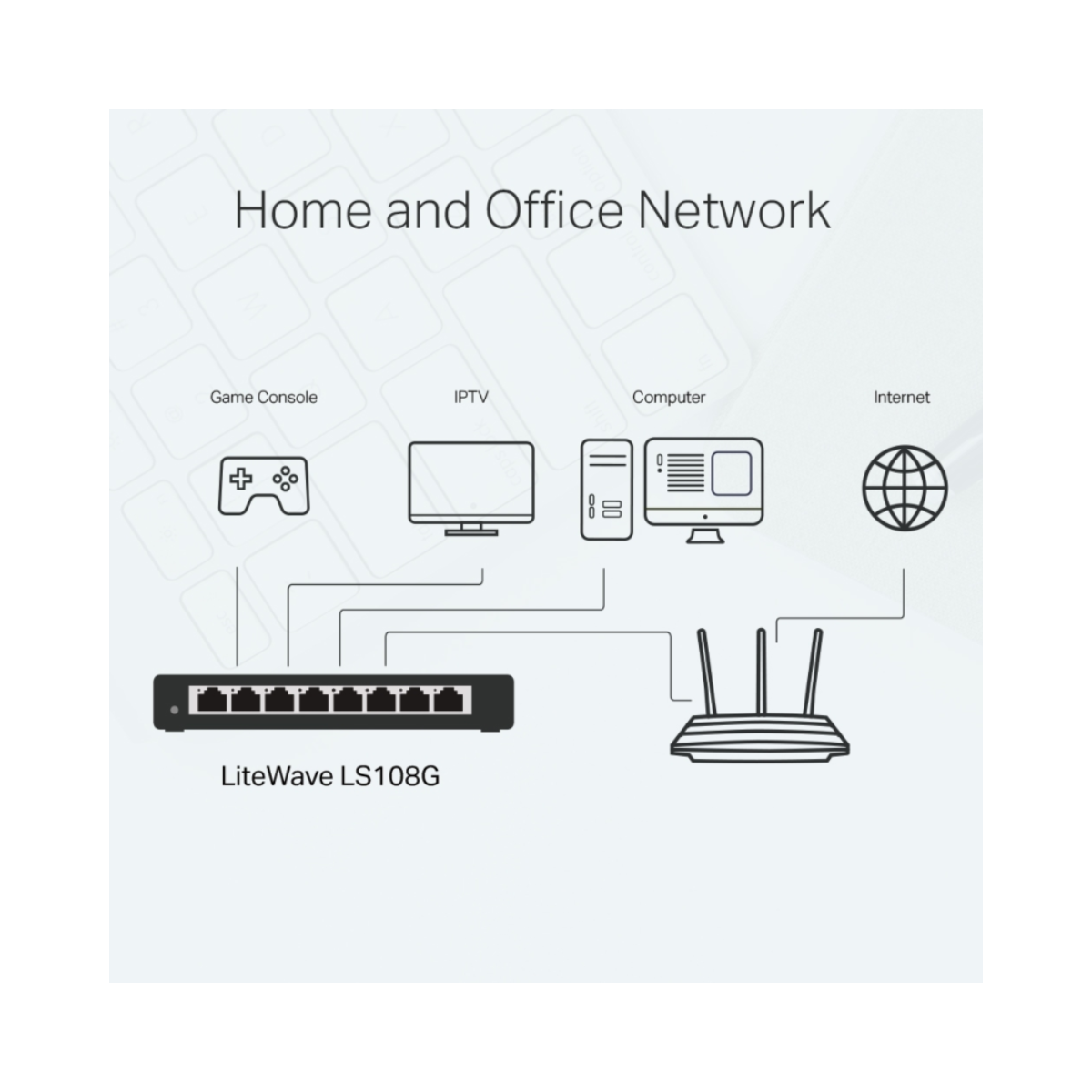 TechPoint Intl Computer & Mobile Store